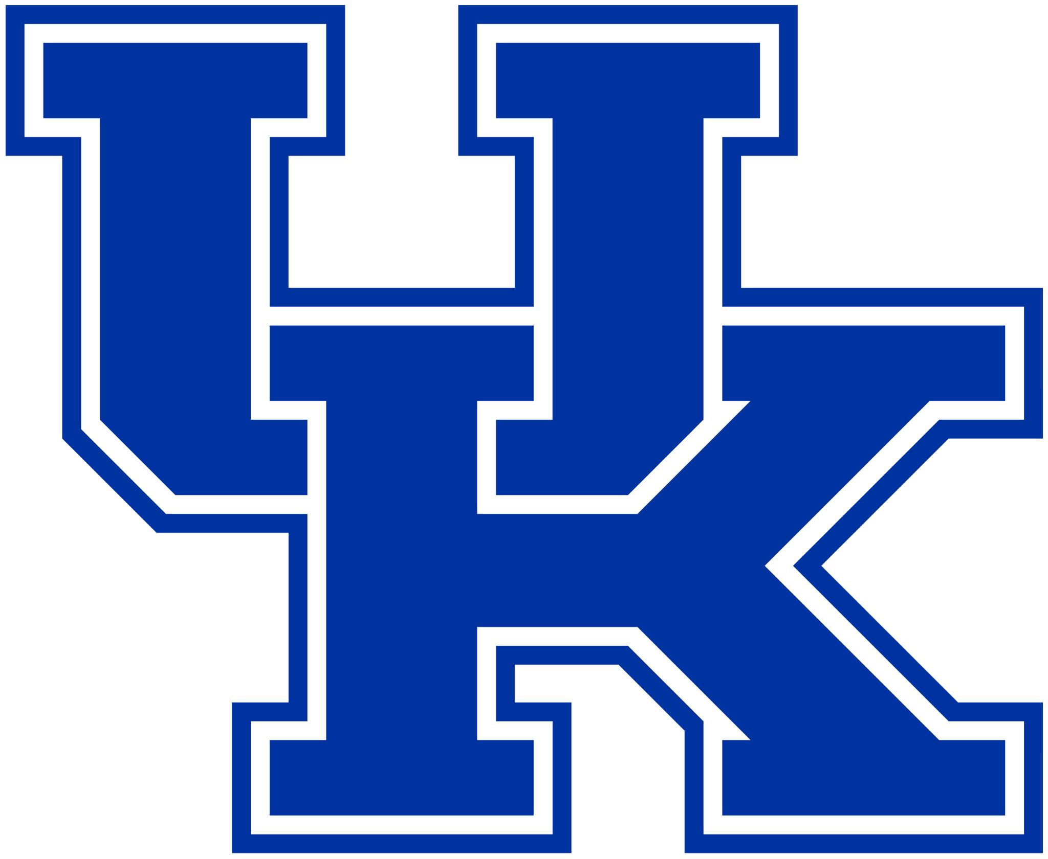 Go Cats!